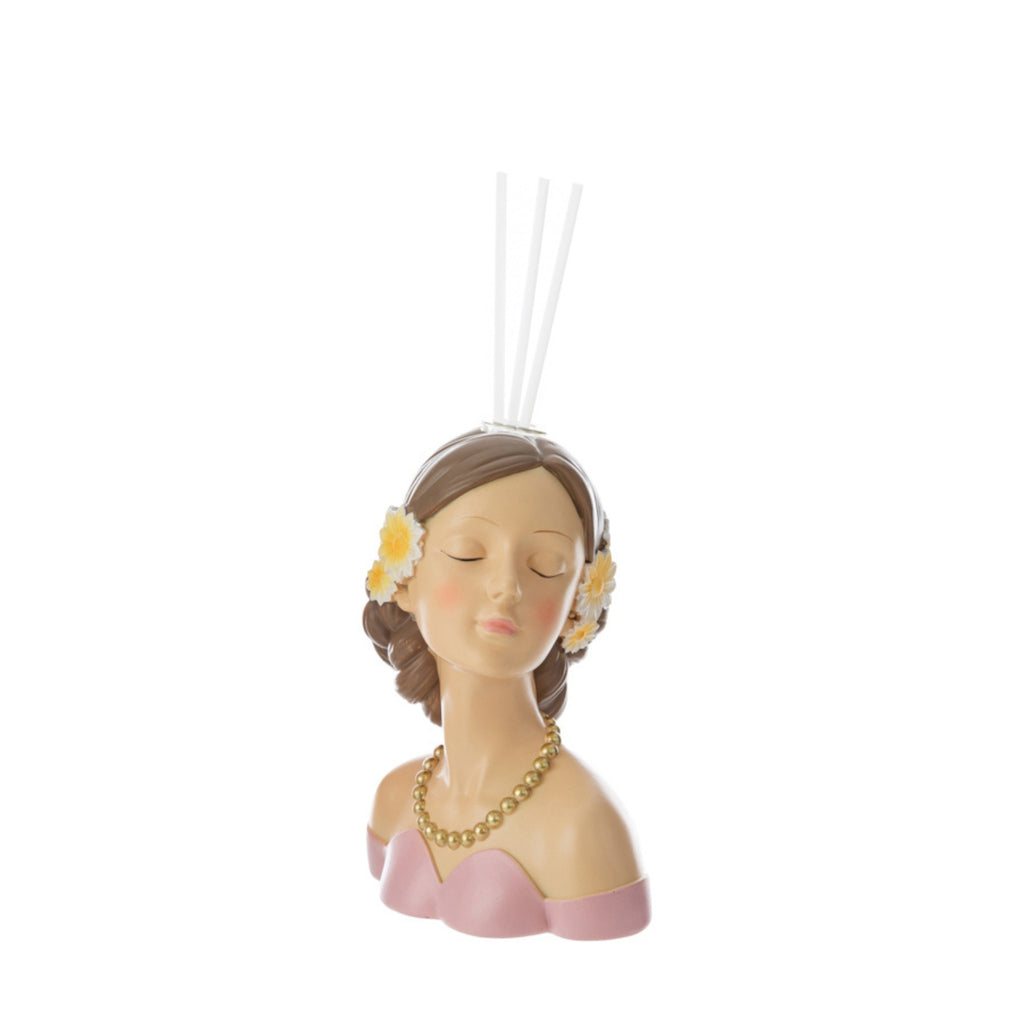 PROFUMATORE 'GIRL' C/N CONFEZIONE - RESINA - Le Stelle
